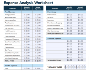 expense analysis